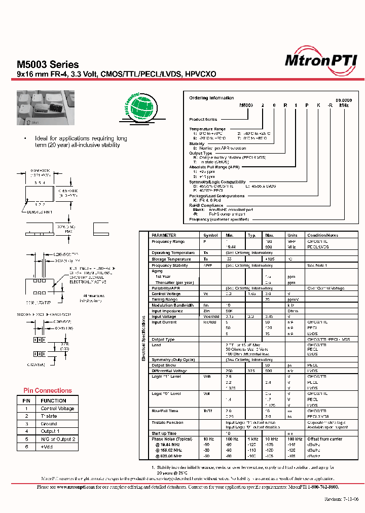 M500310R2DK-R_5474385.PDF Datasheet