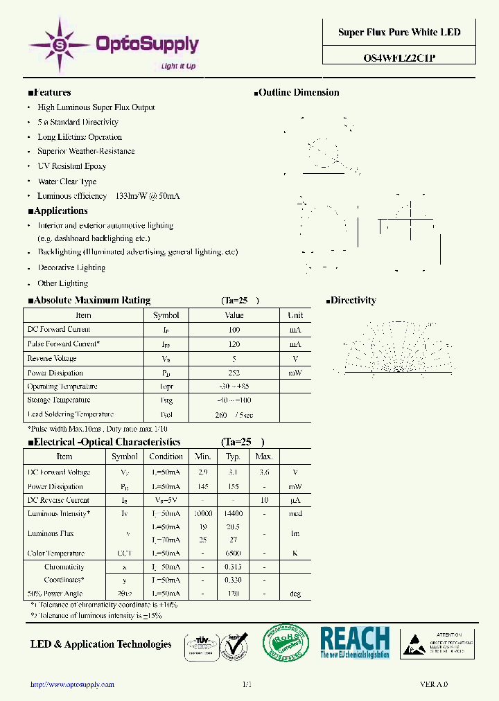 OS4WFLZ2C1P_5474583.PDF Datasheet