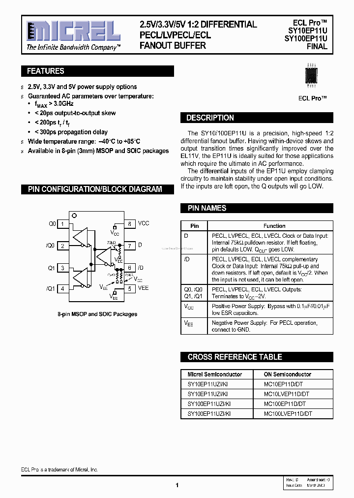 SY100EP11U_5475726.PDF Datasheet