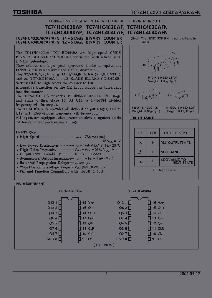 TC74HC4040AP_5476940.PDF Datasheet