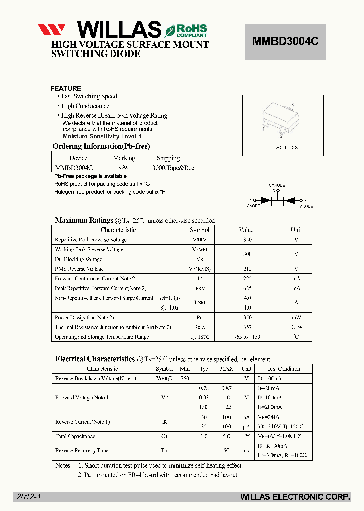 MMBD3004C_5479131.PDF Datasheet