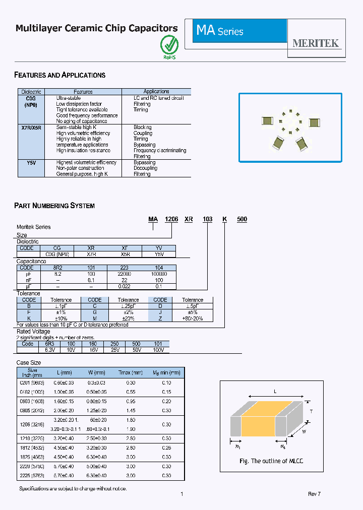 MA1206CG8R2G6R3_5480272.PDF Datasheet
