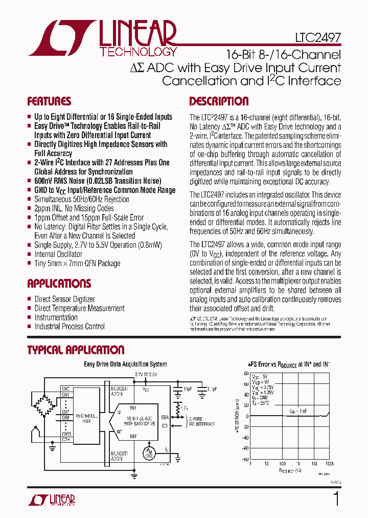 LTC2497IUHFTRPBF_5483329.PDF Datasheet