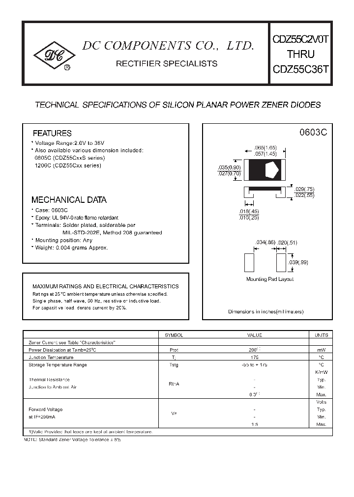 CDZ55C2V0T_5485933.PDF Datasheet