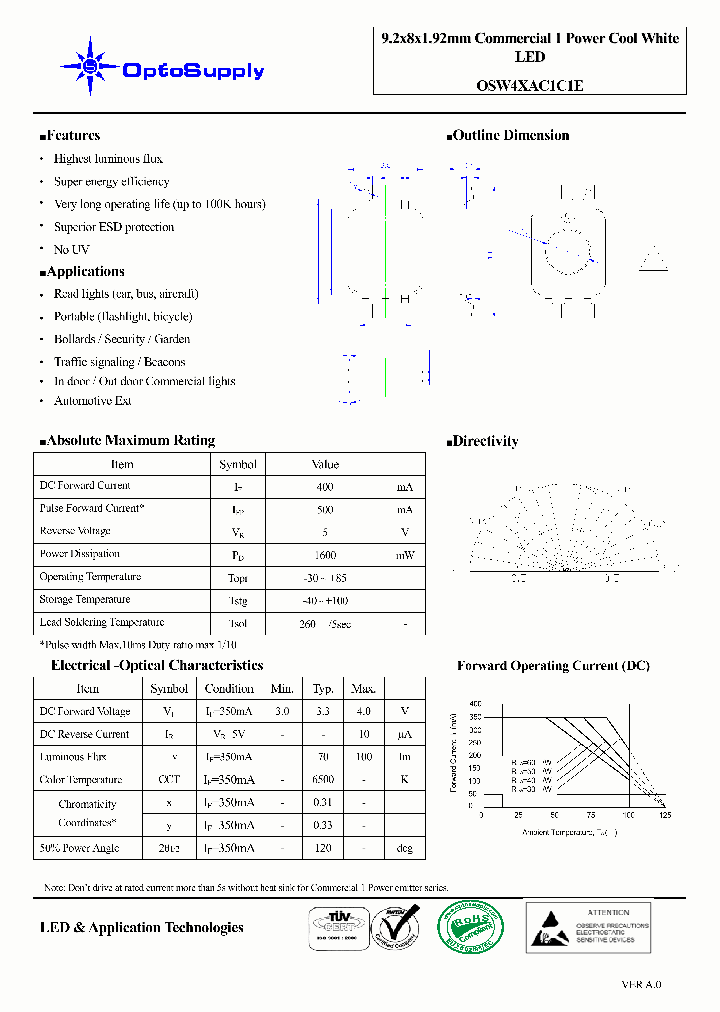 OSW4XAC1C1E_5485986.PDF Datasheet
