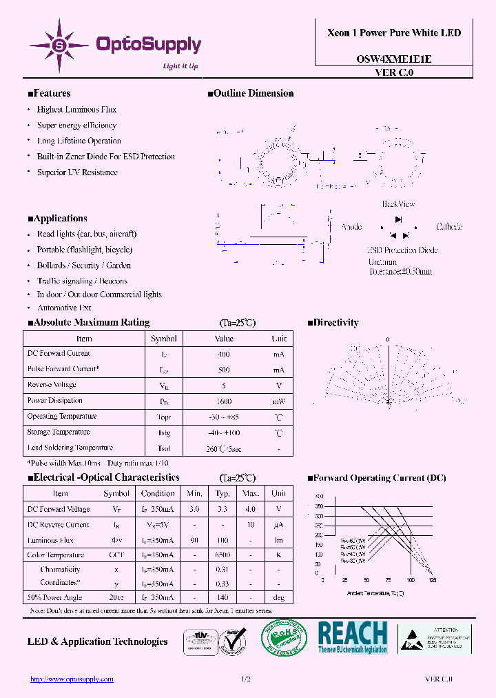OSW4XME1E1E_5491275.PDF Datasheet