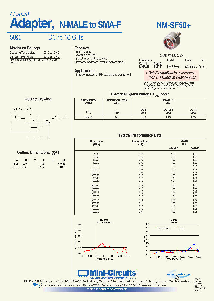 NM-SF50_5492236.PDF Datasheet