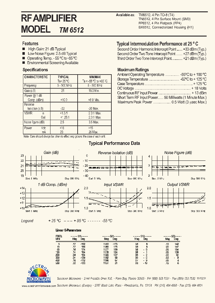 TM6512_5494302.PDF Datasheet