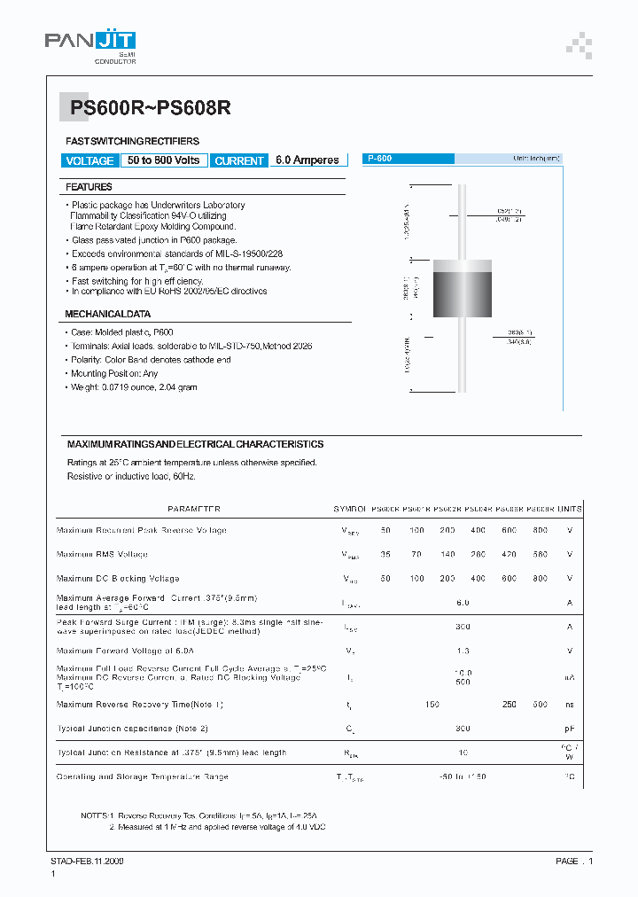 PS600R_5494416.PDF Datasheet