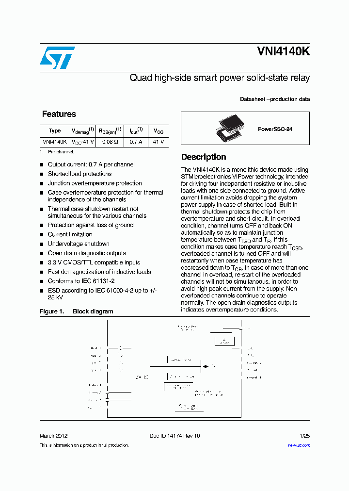 VNI4140KTR_5496262.PDF Datasheet