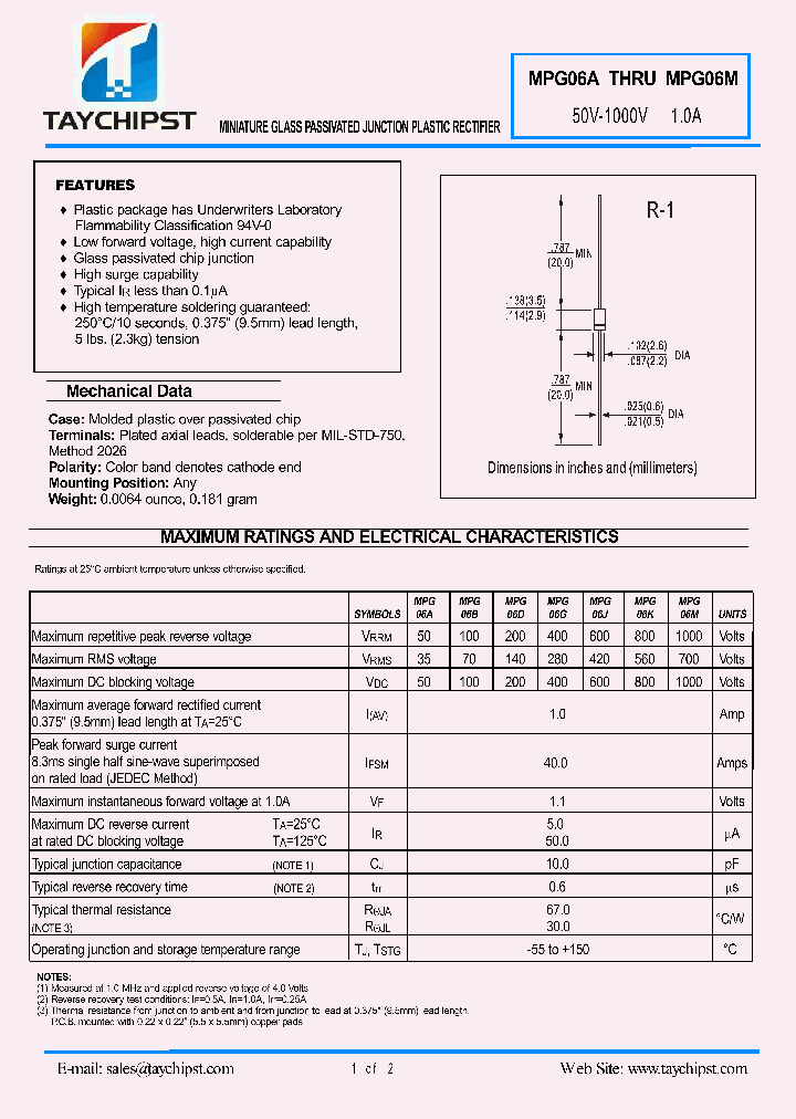 MPG06B_5500515.PDF Datasheet