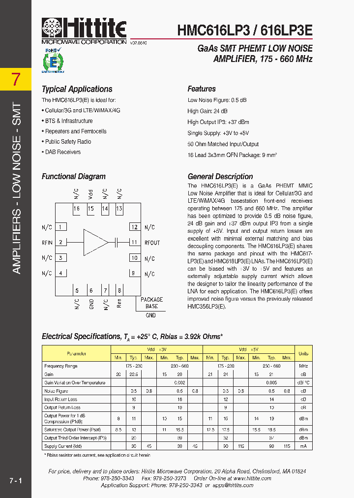 HMC616LP310_5500628.PDF Datasheet