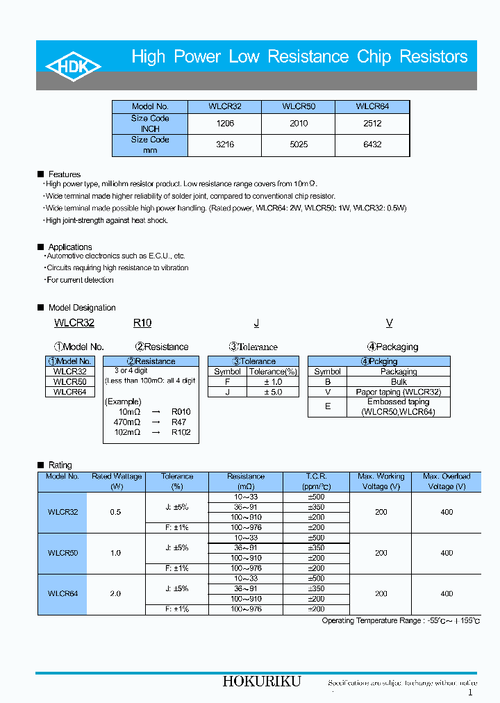 WLCR64-R10FB_5502597.PDF Datasheet