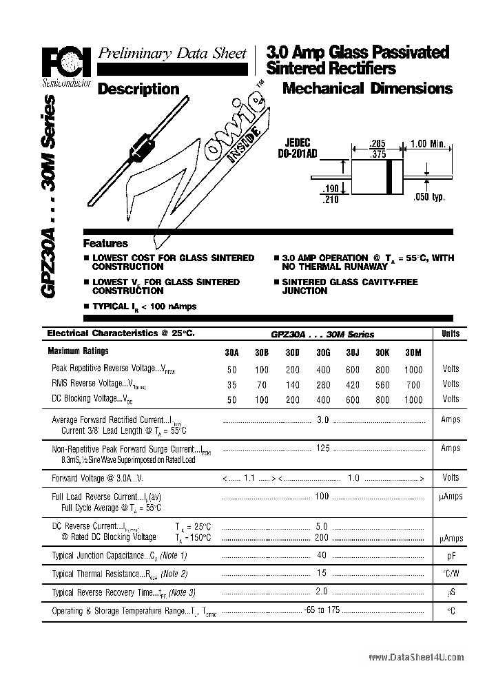 GPZ30_5505296.PDF Datasheet