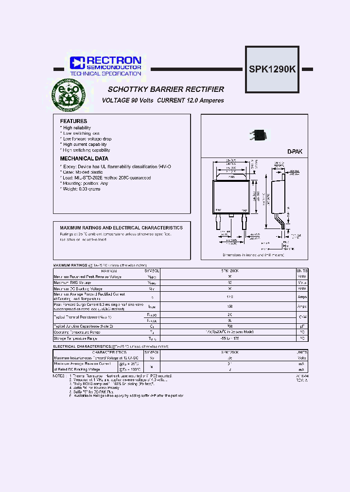 SPK1290K_5506210.PDF Datasheet