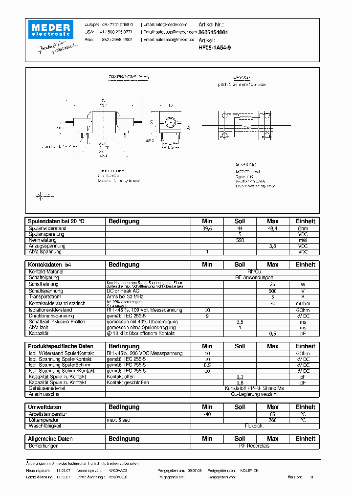 HF05-1A54-9DE_5506608.PDF Datasheet