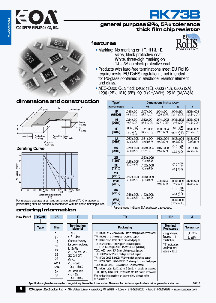 RK73B2BTTD102J_5507733.PDF Datasheet