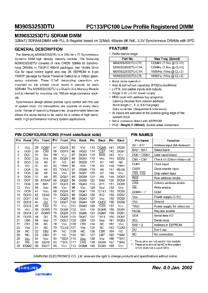 M390S3253DTU_5508365.PDF Datasheet