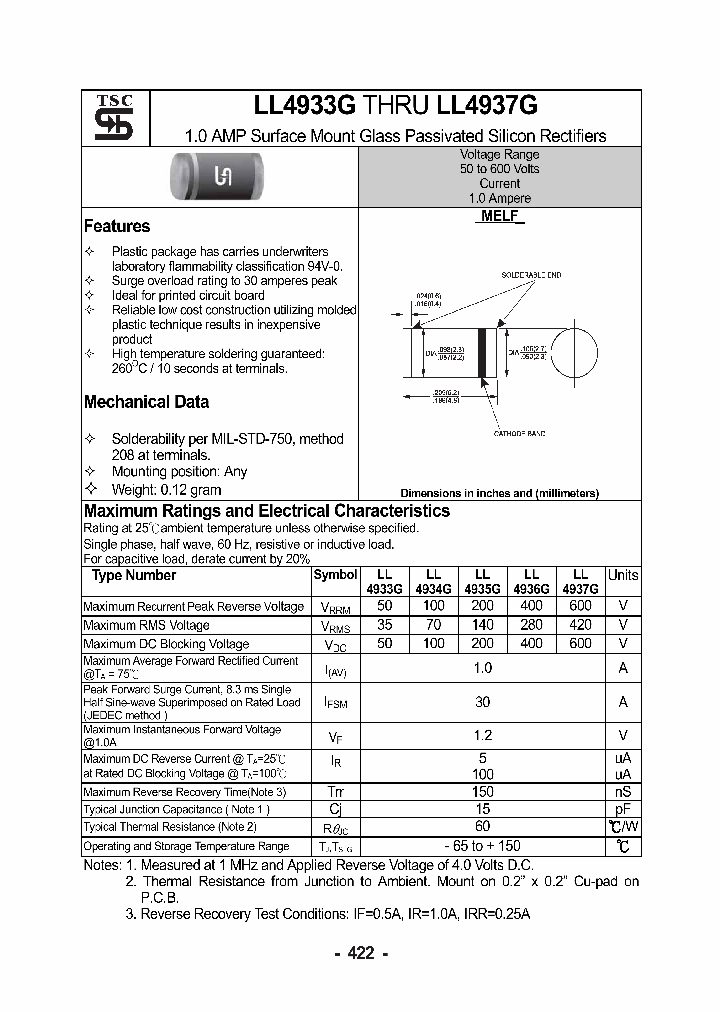 LL4933G_5508911.PDF Datasheet