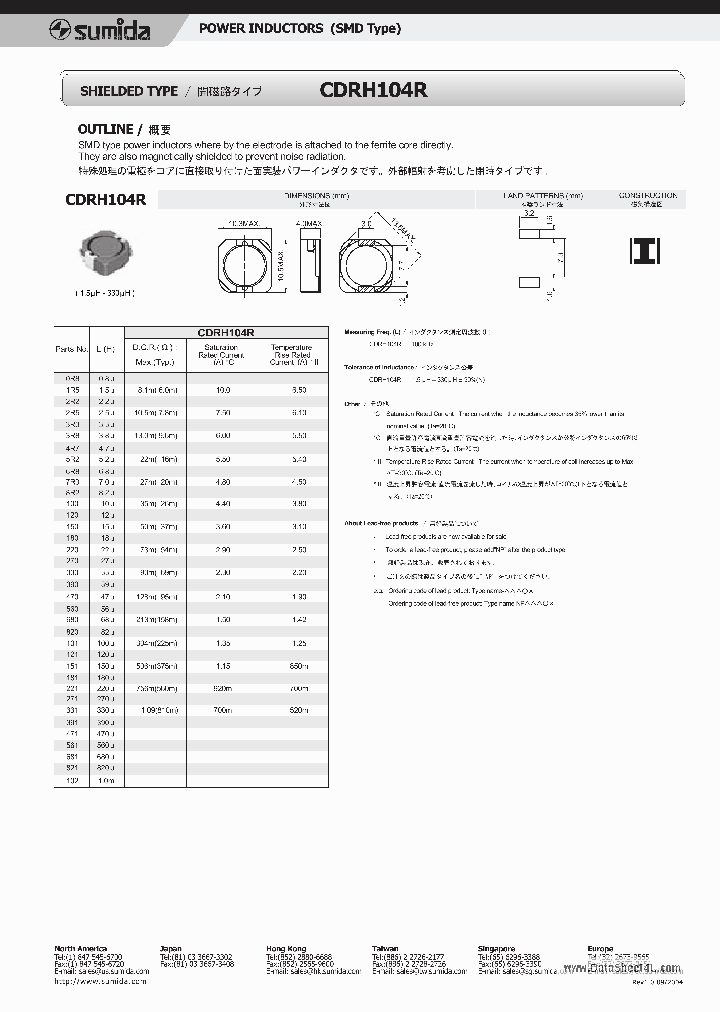 CDRH104R_5509452.PDF Datasheet