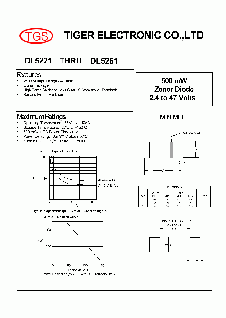 DL5221_5509705.PDF Datasheet