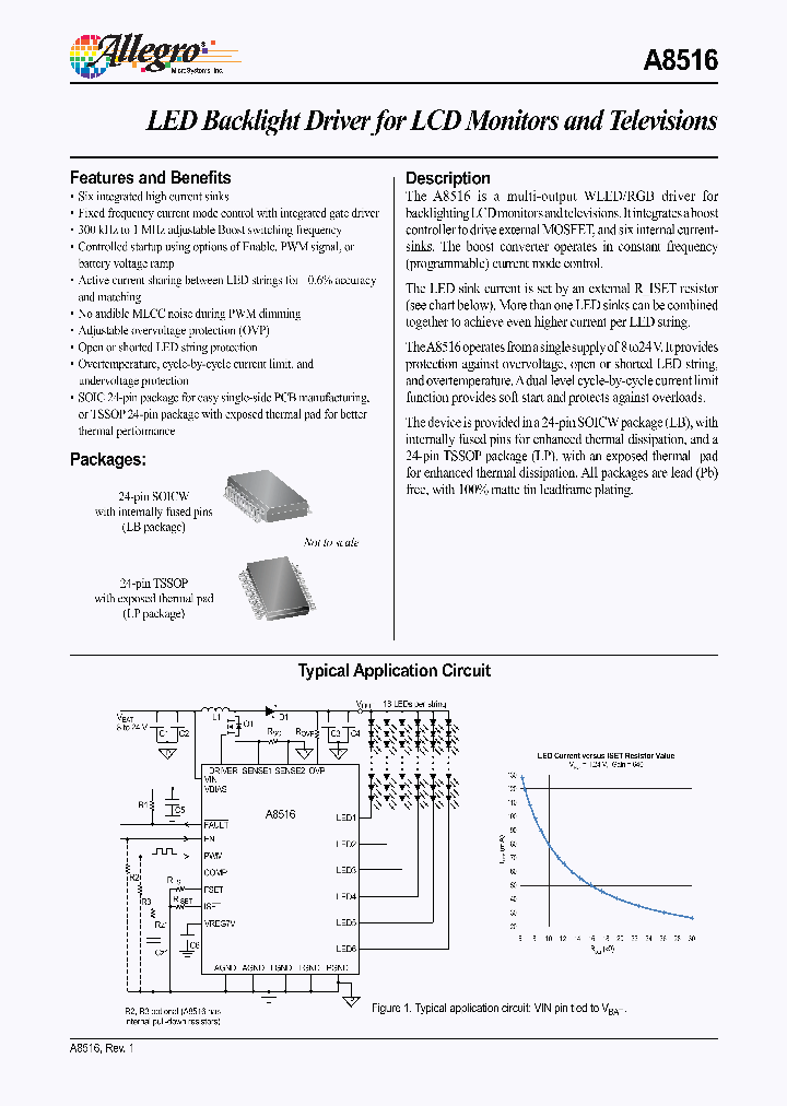A8516_5512224.PDF Datasheet