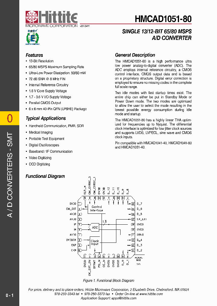HMCAD1051-80_5512879.PDF Datasheet