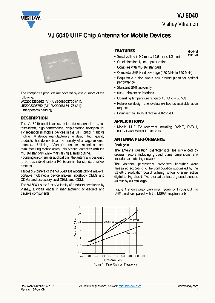 VJ6040_5514557.PDF Datasheet