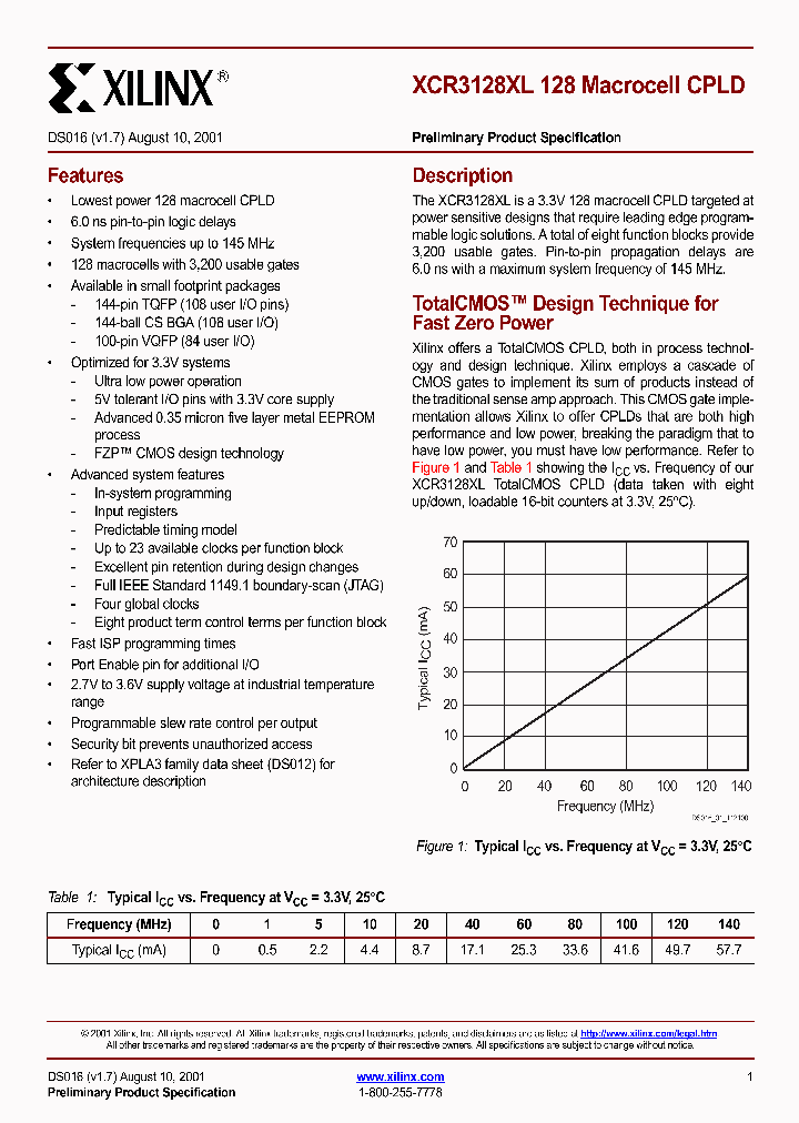 XCR3128XL_5517676.PDF Datasheet