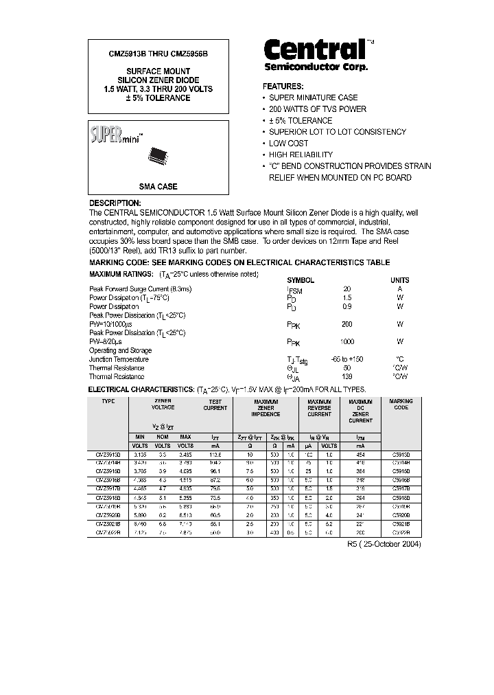 CMZ5924B_5517744.PDF Datasheet