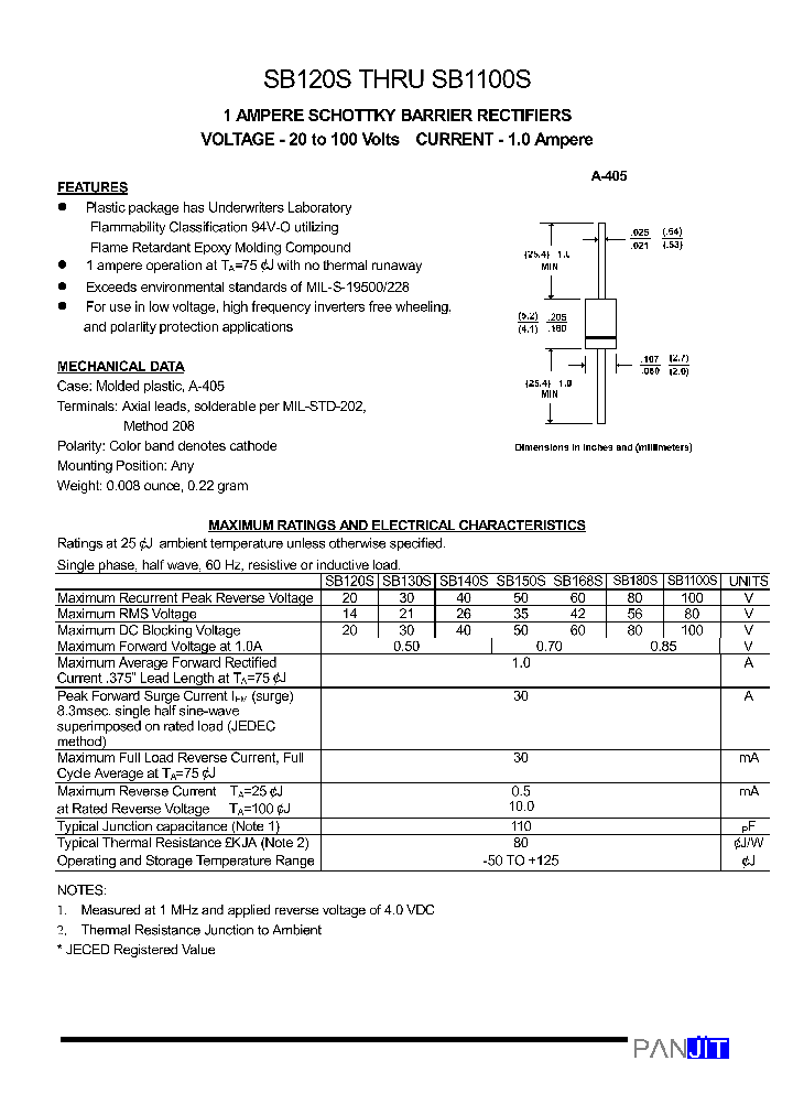 SB1100S_5519407.PDF Datasheet
