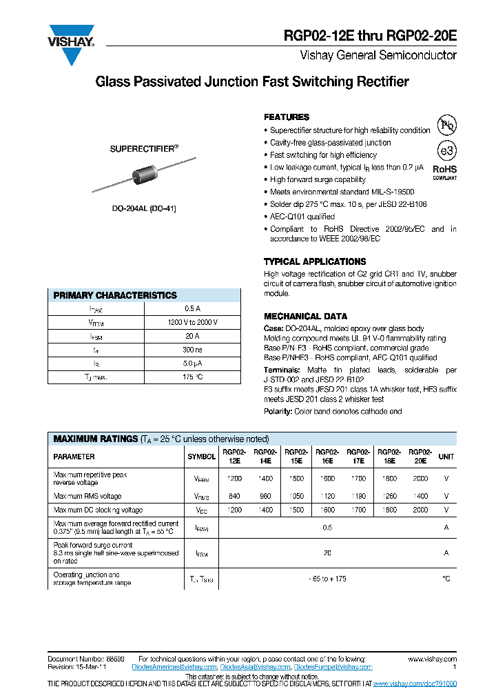 RGP02-12E11_5519389.PDF Datasheet