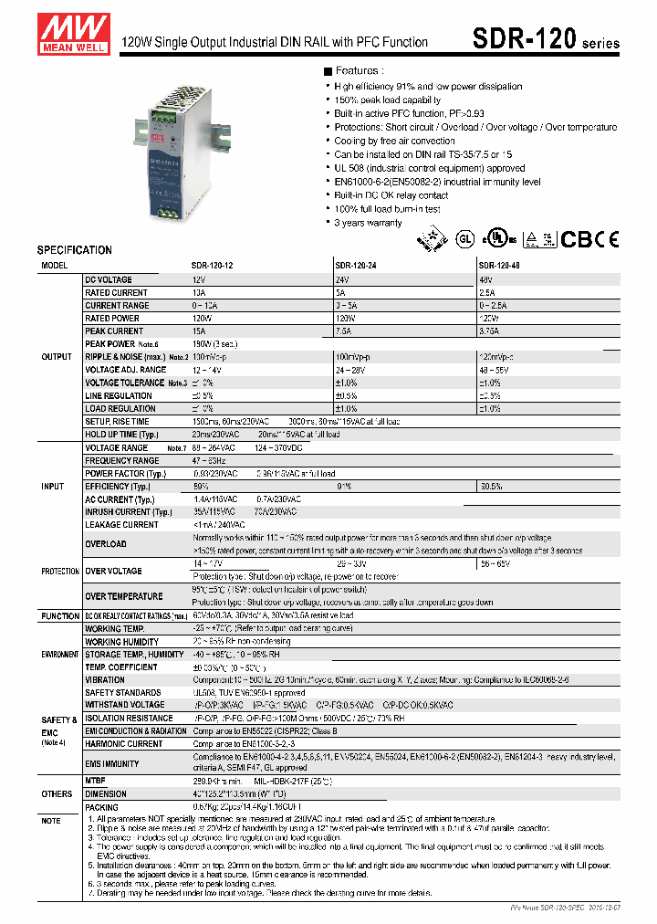 SDR-12010_5521848.PDF Datasheet