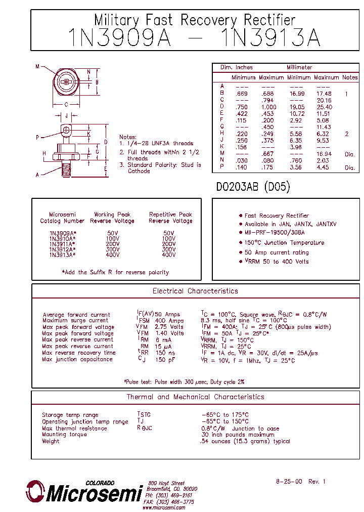 JAN1N3911A_5522817.PDF Datasheet