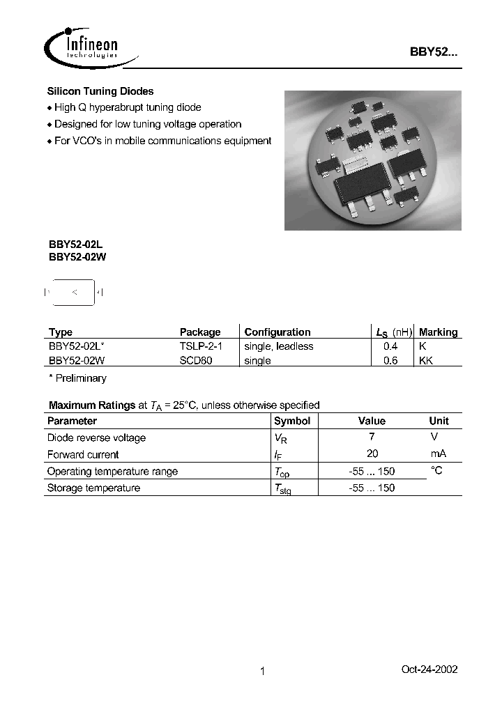 BBY52-02L_5523144.PDF Datasheet