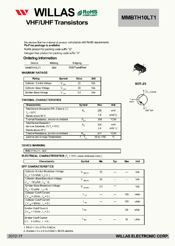 MMBTH10LT1_5523724.PDF Datasheet