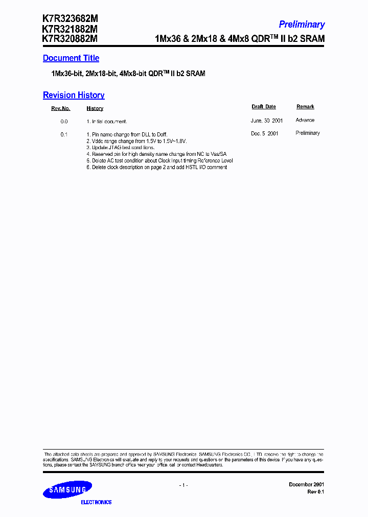 K7R323682MK7R321882MK7R320882M_5523741.PDF Datasheet