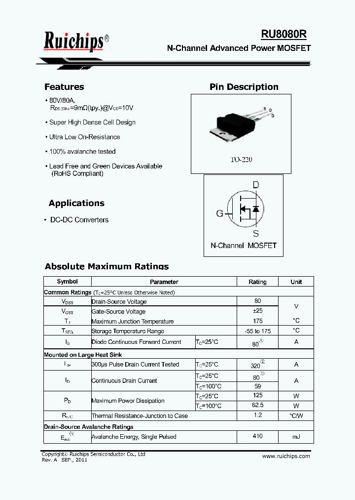 RU8080R_5524698.PDF Datasheet
