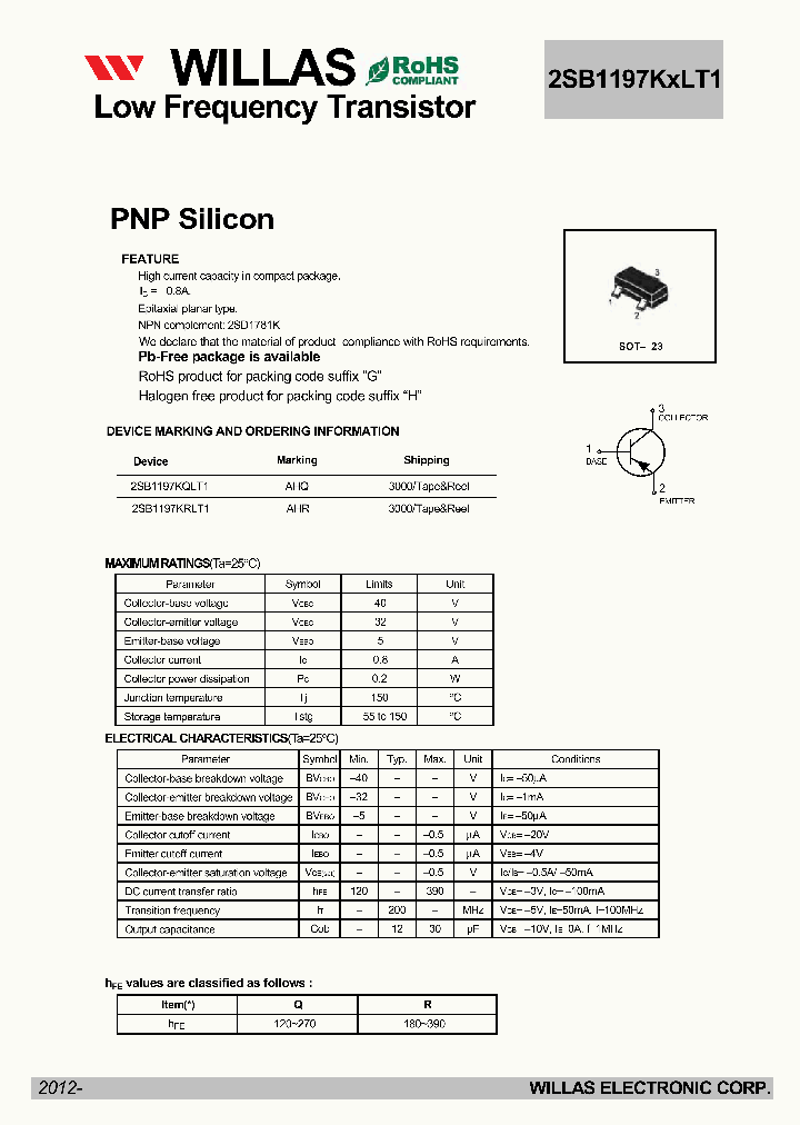 2SB1197KXLT1_5524921.PDF Datasheet