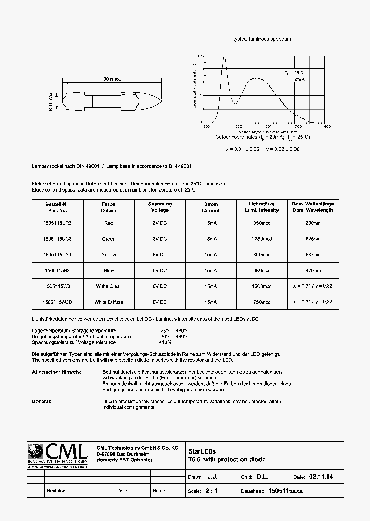 1505115UY3_5526473.PDF Datasheet