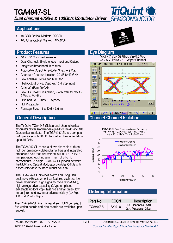 TGA4947-SL_5527574.PDF Datasheet