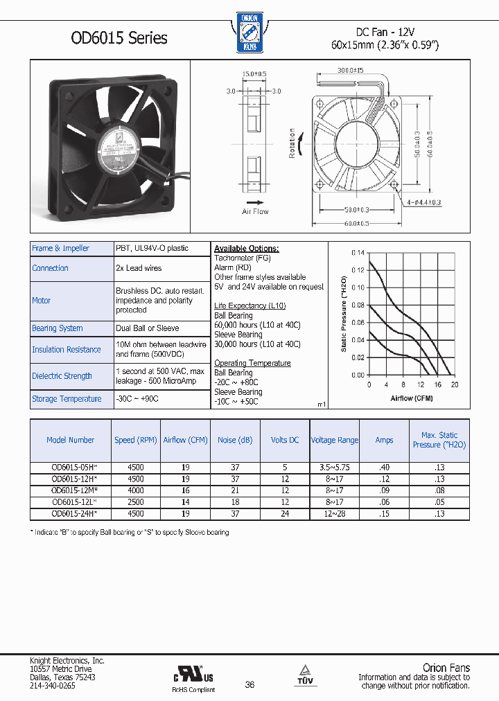 OD6015-12H_5527651.PDF Datasheet