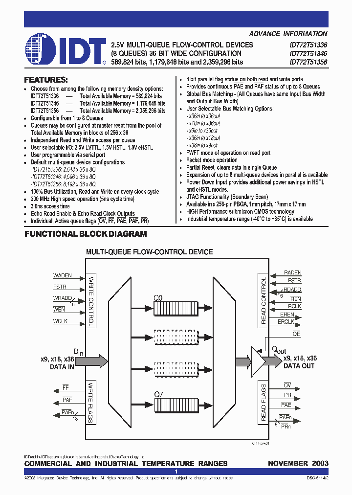 IDT72T51336L6BB_5529653.PDF Datasheet
