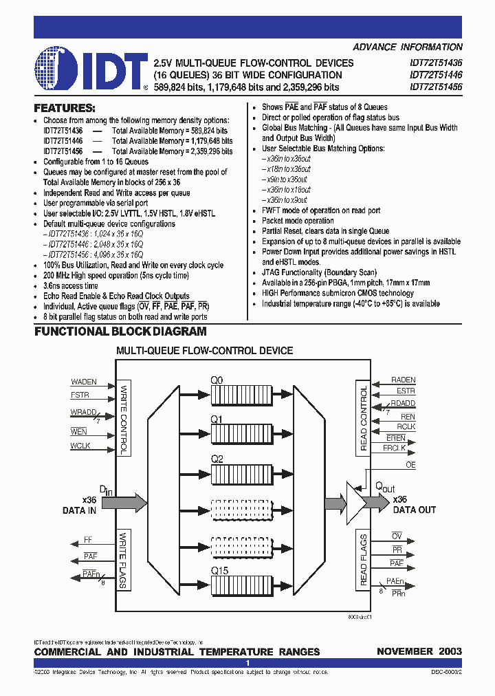IDT72T51436L6BB_5529656.PDF Datasheet