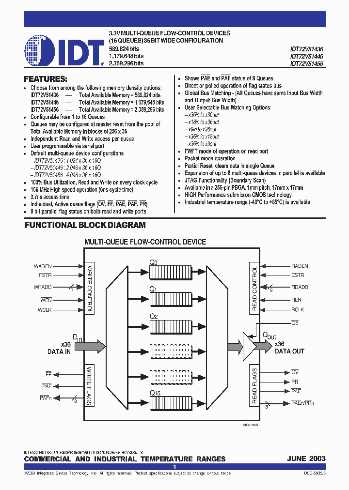IDT72V51436L6BB_5529663.PDF Datasheet