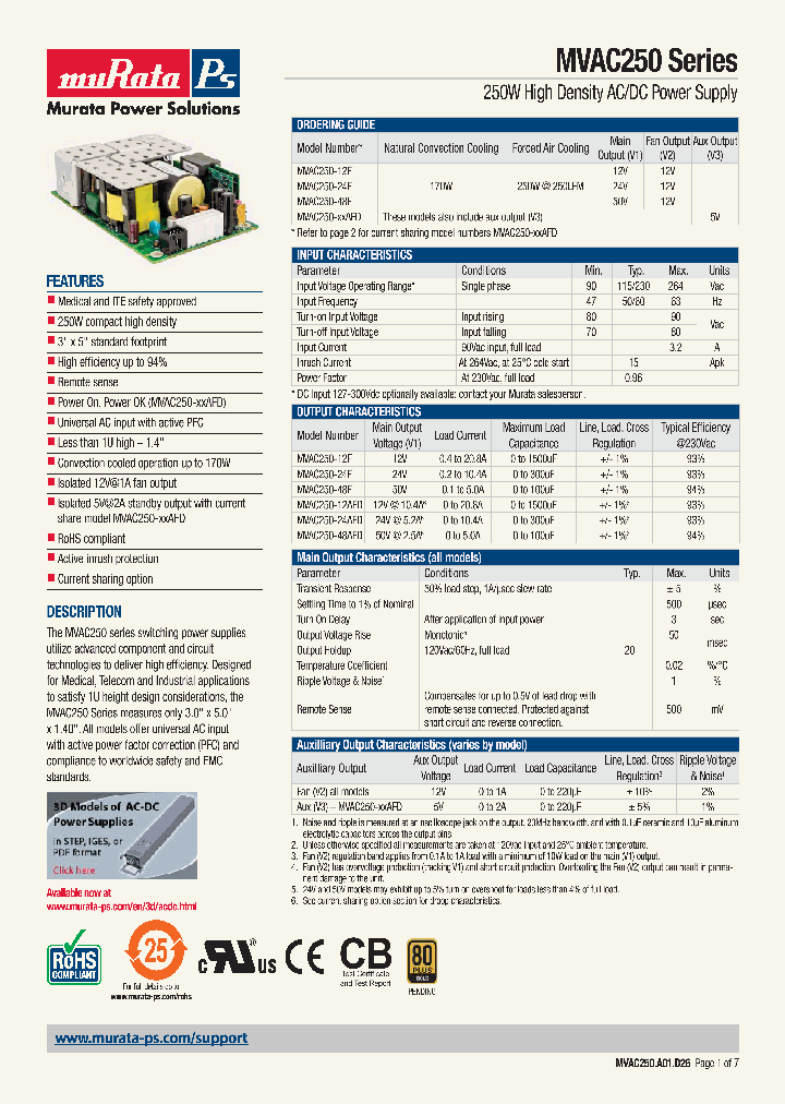 MVAC250-12AFD_5529747.PDF Datasheet