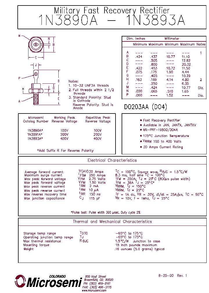 JAN1N3890A_5530360.PDF Datasheet