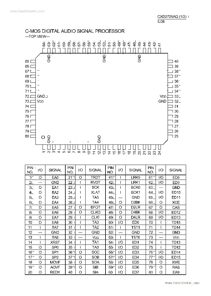 CXD2705AQ_5530595.PDF Datasheet