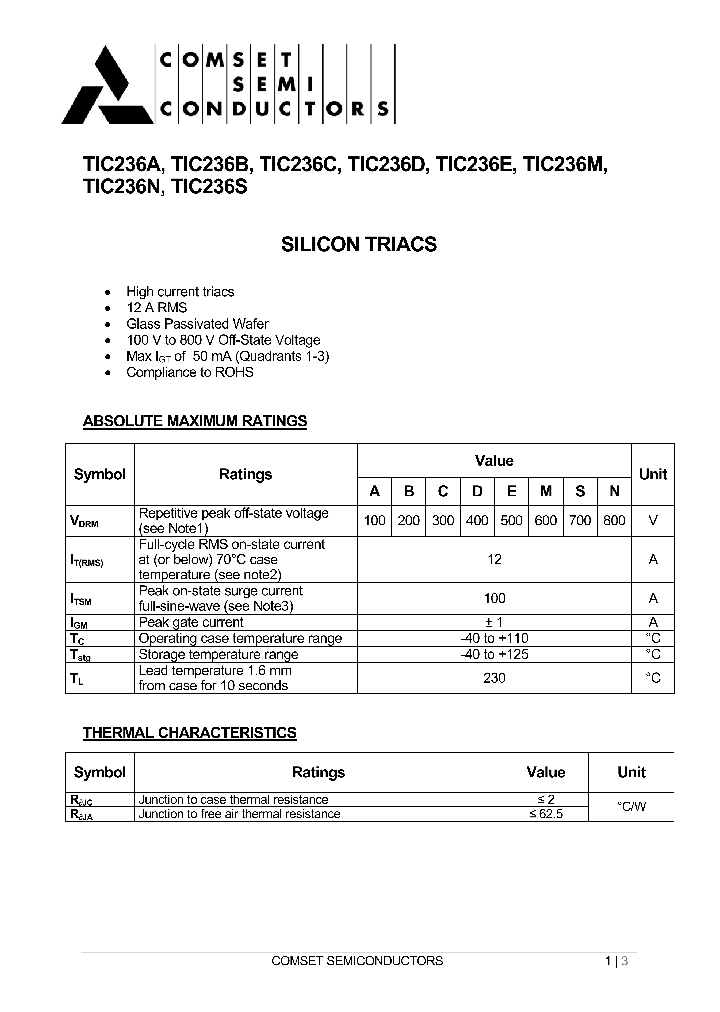 TIC236C_5531884.PDF Datasheet