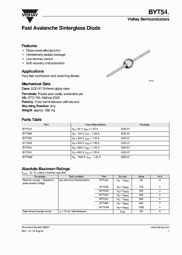 BYT54G_5531940.PDF Datasheet